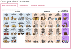 PM Illustrated content view