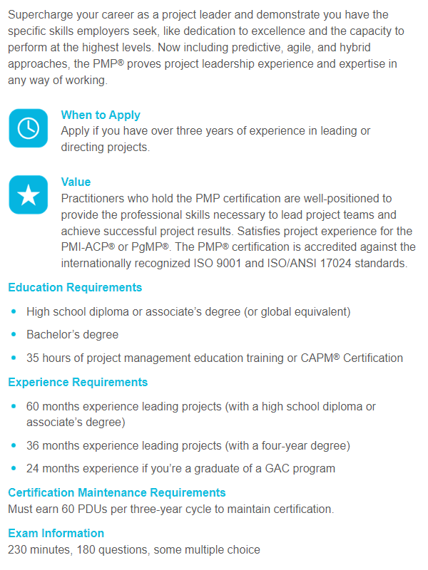 PMP Exam Sample